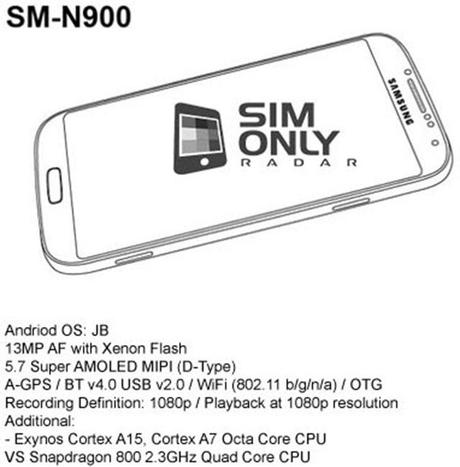 Samsung Note 3: Flash Xenon e Tasto Fisico Dedicato