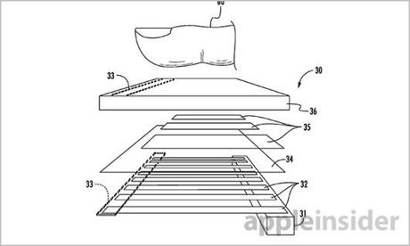 Finger_Sensor