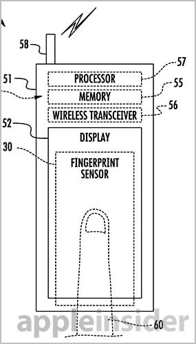 Finger_Sensor-2