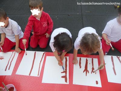 GLI ALBERI DEL NOSTRO GIARDINO