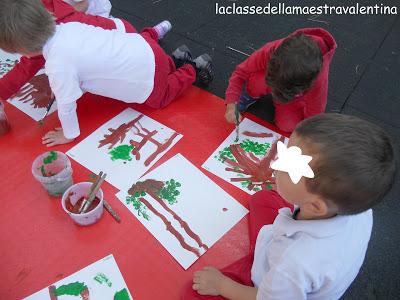 GLI ALBERI DEL NOSTRO GIARDINO