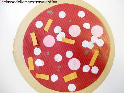 UNA PIZZA…DI CARTA