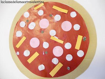 UNA PIZZA…DI CARTA