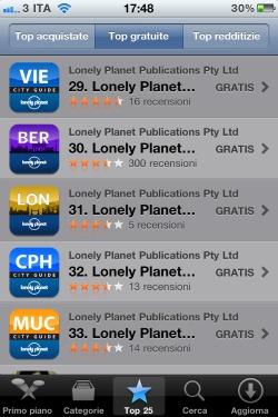 lonely_planet_app