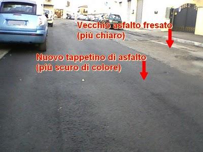 Strade sottiletta