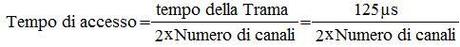 L’Architettura di una rete di connessione