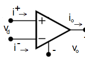 Amplificatore operazionale