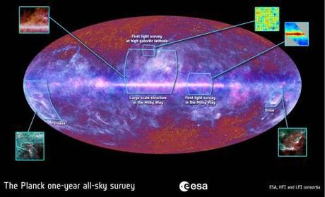 Il cielo a microonde