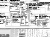 Newspaper
