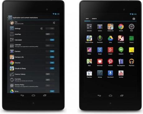 Profili Riservati Android 4.3