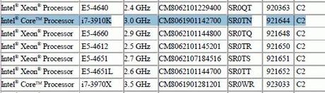 Intel svela a sorpresa il Sandy Bridge-E Core I7 3910K