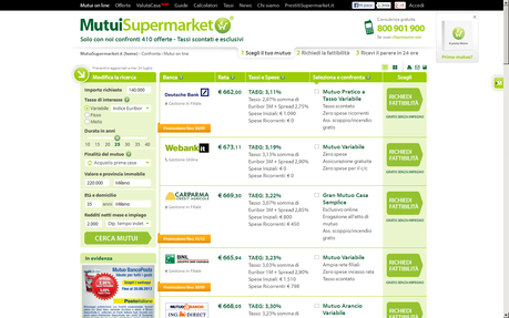 MutuiSupermarket.it: innovazione 3.0