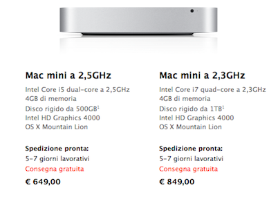 mac mini disponibilità