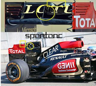 ANALISI TECNICA LOTUS E21: GP. HUNGARORING