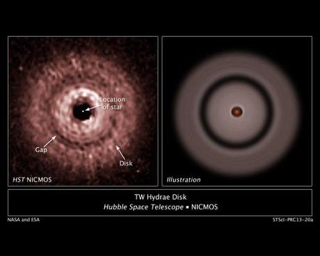 TW Hydrae Disk- HST-formazione di un pianeta