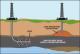 Il prossimo futuro è ancora nei combustibili fossili: shale gas e risorse non convenzionali