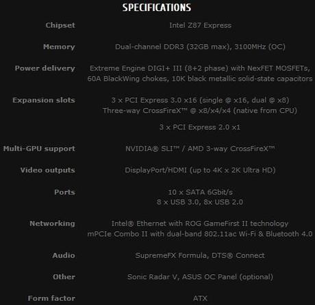 Asus Maximus VI Formula: Z87 e Haswell all’estremo