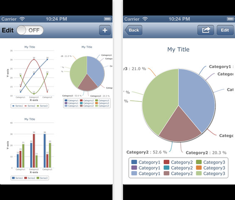 GoChart per iPhone, iPod touch e iPad nell'iTunes App Store 2013-07-30 11-16-40