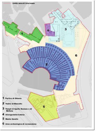 Area archeologica in concessione