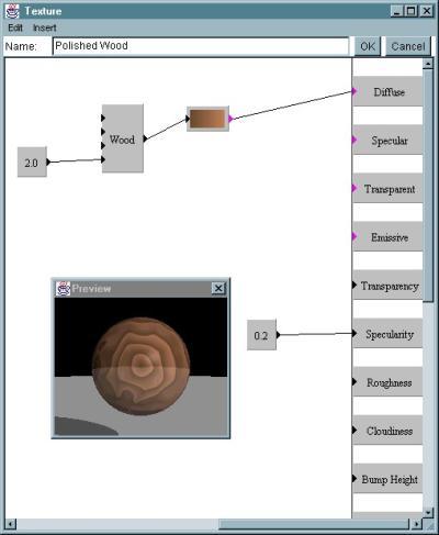 Tutorial di modellazione con Art-of-Illusion.