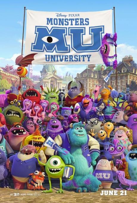 Monsters University: A Scuola di Mostri