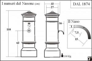 FdmNasoneProgetto[1]