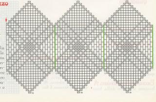 Schemi per il filet: Una copertina per la bimba in arrivo