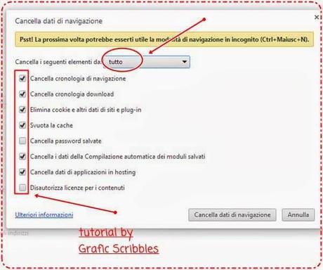 Visualizzazione errata del blog-Cancellare i dati di navigazione in Chrome