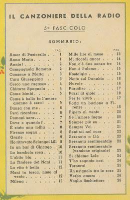 II° Conflitto mondiale (giugno 1940)