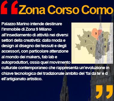 Zona 9 Milano
