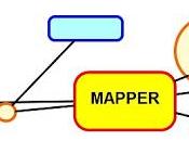 Mapper