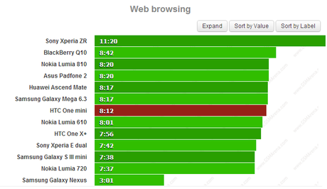 web