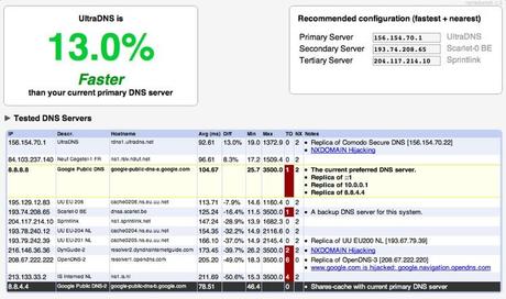 Utility freeware per modificare e scegliere il miglior server DNS