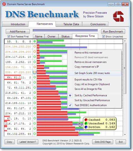 Utility freeware per modificare e scegliere il miglior server DNS