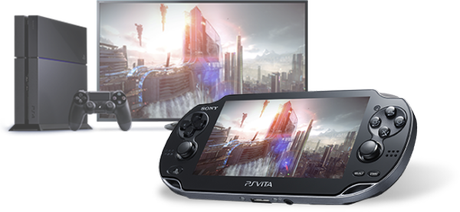 remote_play playstation 4-ps vita