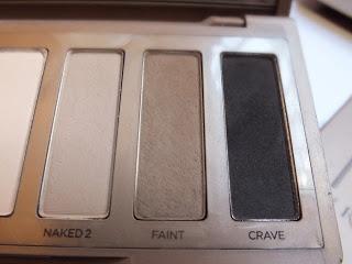 Urban Decay..Naked Basic..!!!Review...