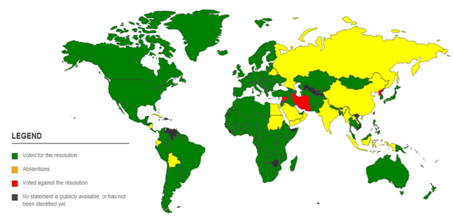 Arms treaty