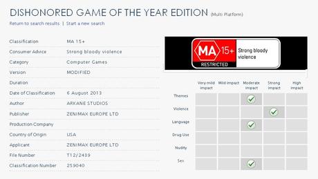 La Game of the Year Edition di Dishonored rivelata dalla classification board australiana - Notizia - PC