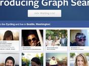 Cosa Graph Search Facebook come attivarlo