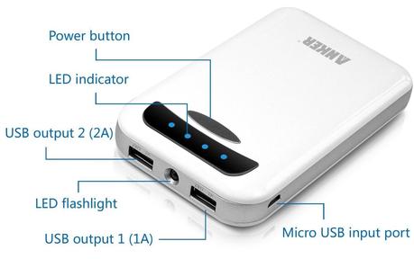 anker61