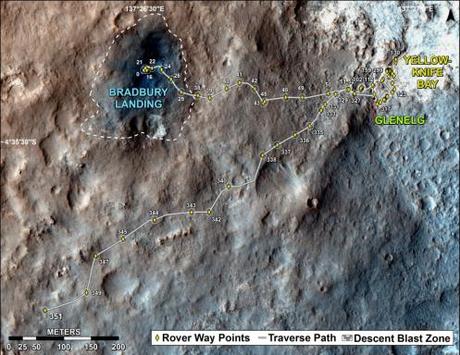 Rover Curiosity_percorso