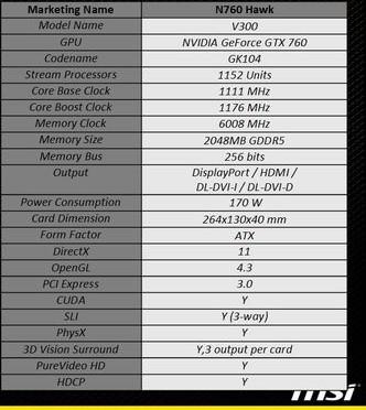 MSI lancia la GeForce GTX 760 HAWK