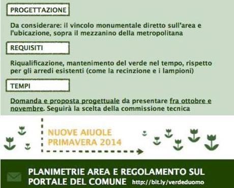 Milano verde pubblico