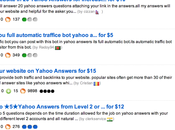 Yahoo Answers: acquistare link, spam posizionamento