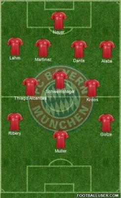 _FC_Bayern_Munchen