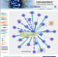 Dizionari visuali