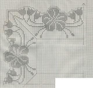 Centrotavola di lino con bordo a filet