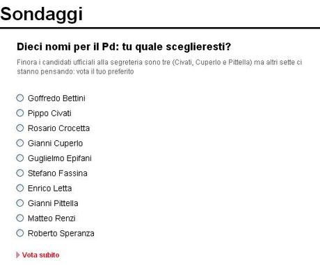 Sondaggio sull’Espresso, dieci nomi per il Pd: tu quale sceglieresti?