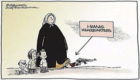 hamas-headquarters