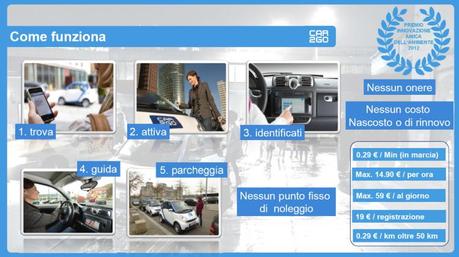 car2go - come funziona